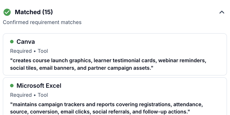 Evidence panel showing confirmed requirement matches in a candidate CV